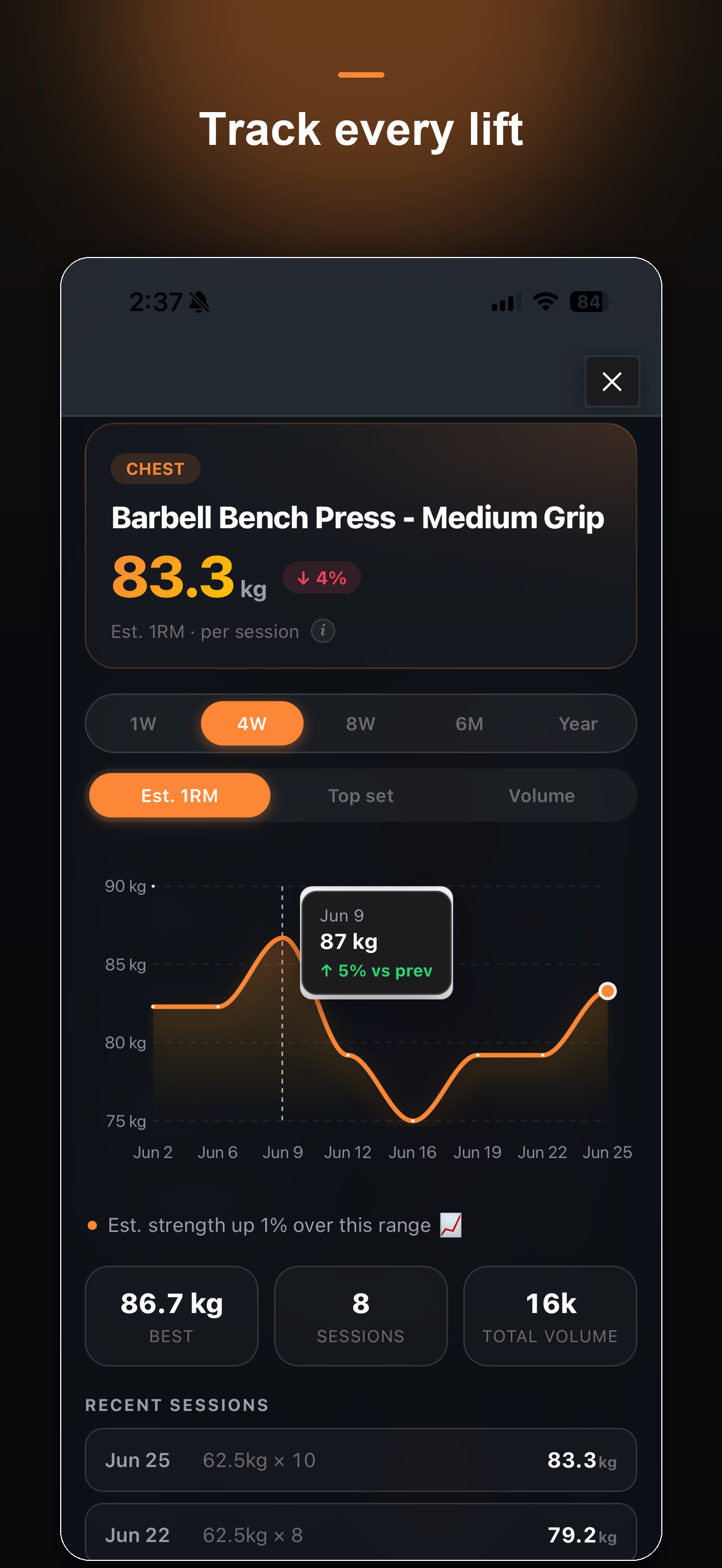 Liftz per-lift strength progress screen